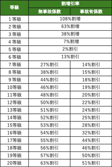 テーブル
自動的に生成された説明