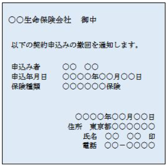 クーリングオフ書面の記載例