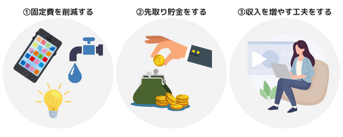 貯金を増やすための実践的な方法