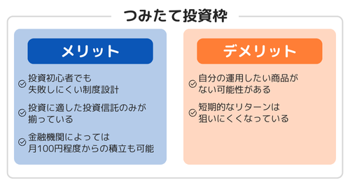 積立投資枠のメリットとデメリットまとめ